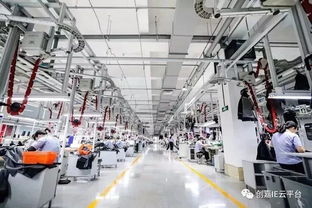 中國制造2025 會改變紡織 服裝行業(yè)嗎