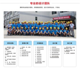 車間凈化工程與通訊設(shè)備研發(fā)銷售 提升性價比的創(chuàng)新方案